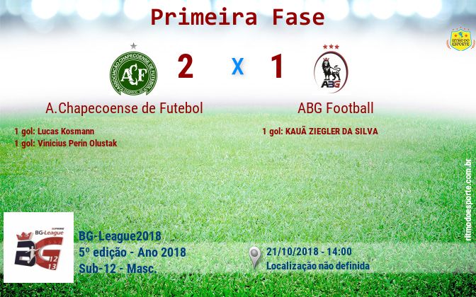 Resultado da partida
